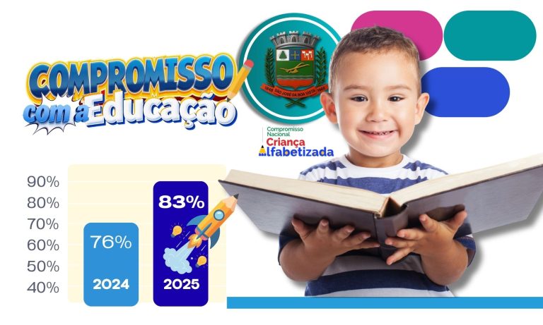 A Educação transforma realidades